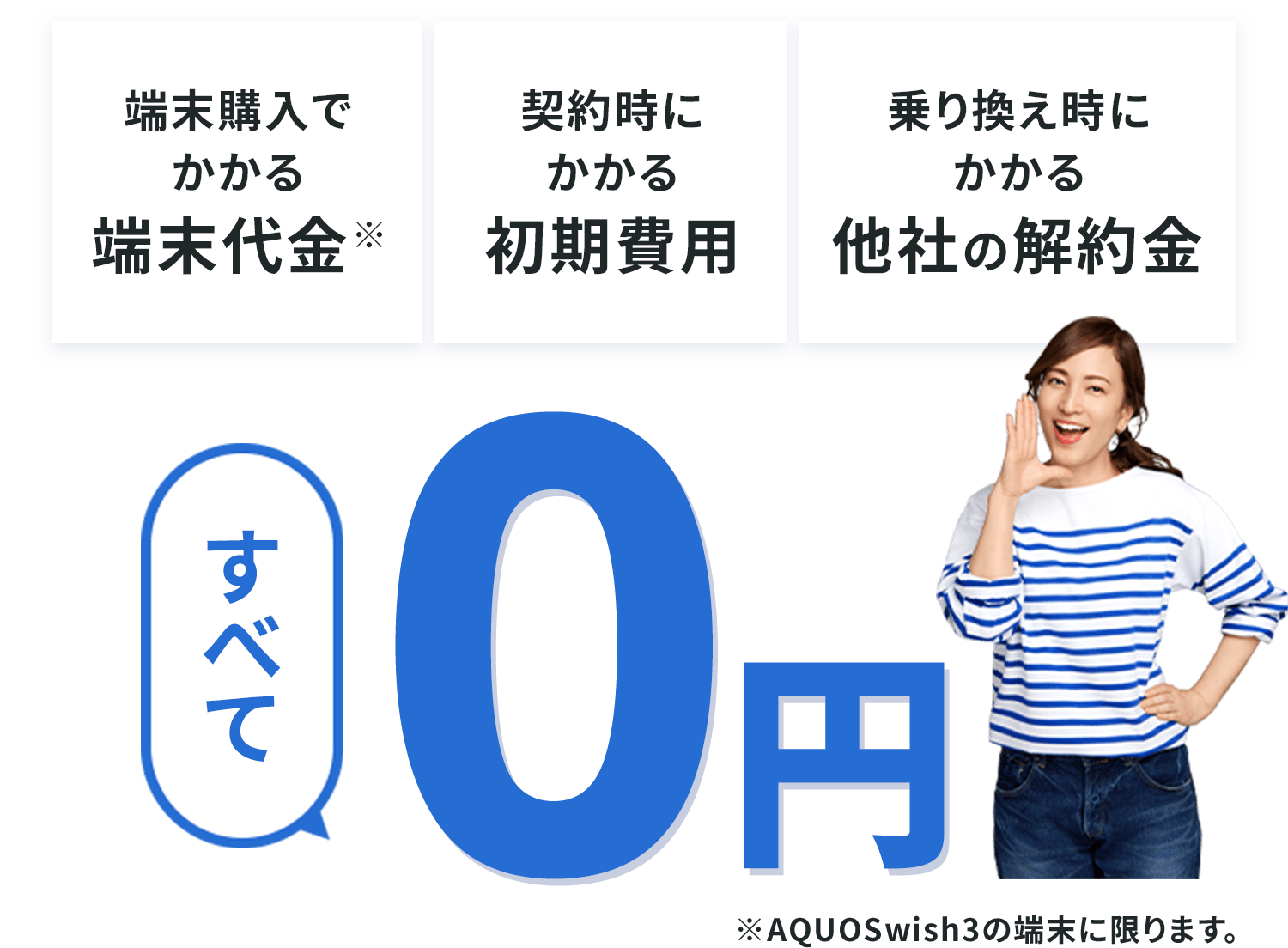 端末購入でかかる端末代金・契約時にかかる初期費用・乗り換え時にかかる他社の解約金全て0円