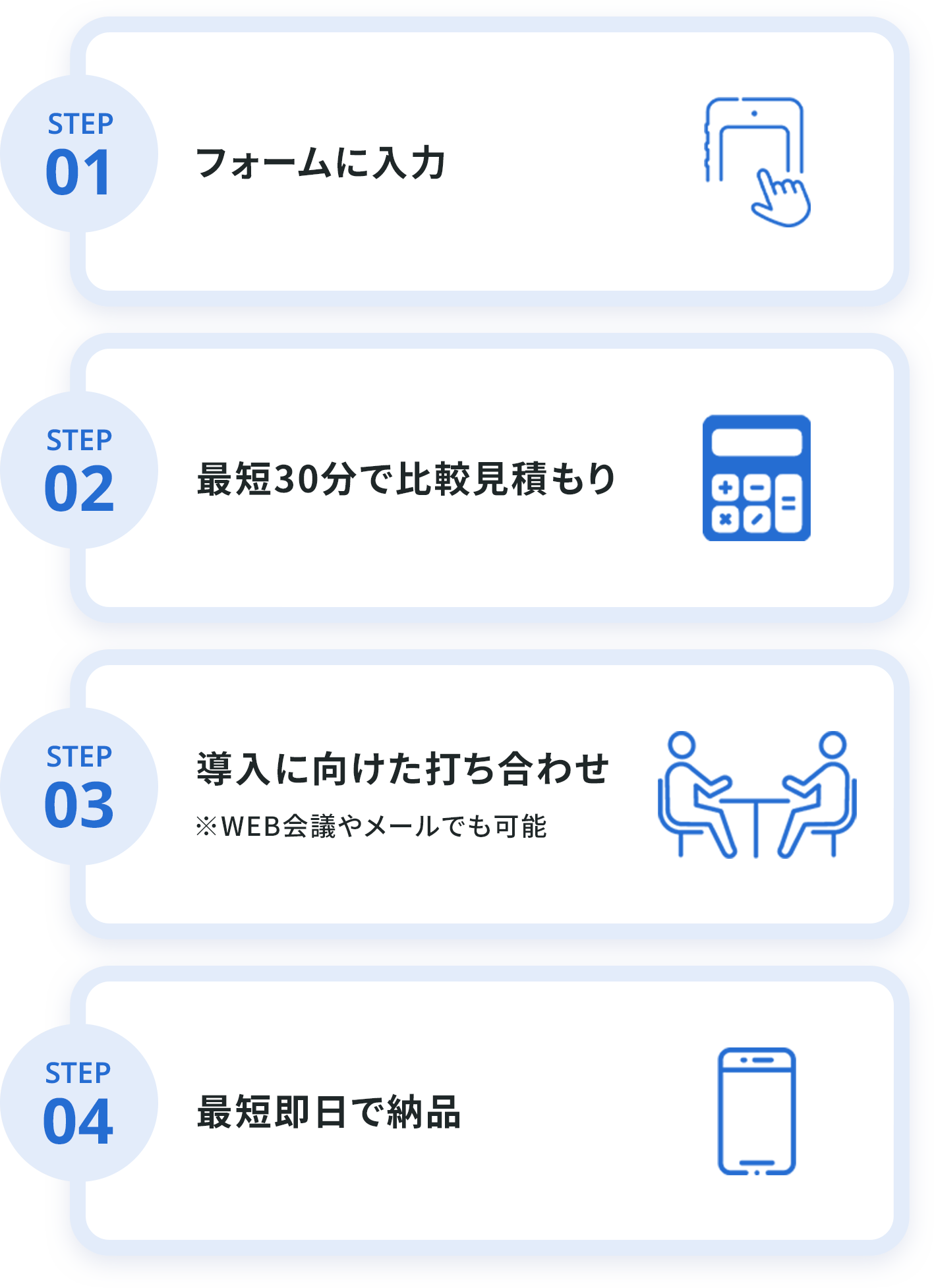 ご利用の流れ