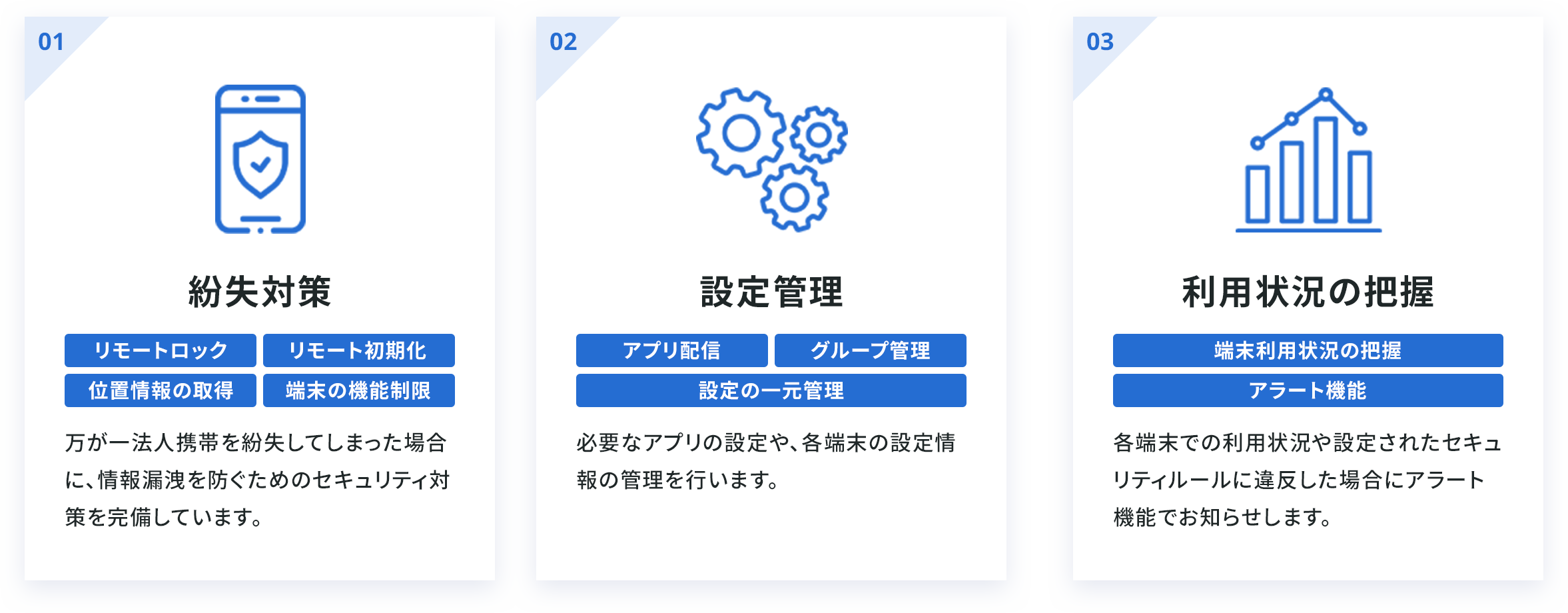 紛失対策・設定管理・利用状況の把握