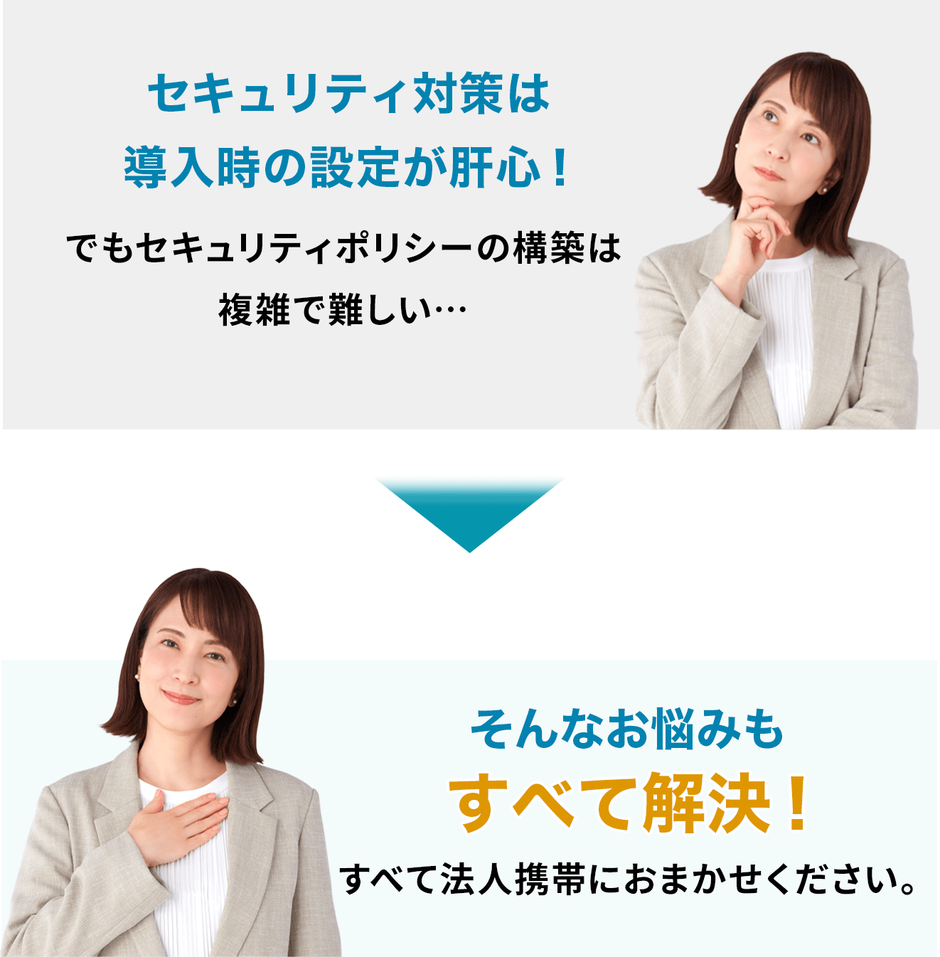セキュリティ対策は導入時の設定が肝心!でもセキュリティポリシーの構築は複雑で難しい…。そんなお悩みも全て解決!全て法人携帯ファーストにお任せください